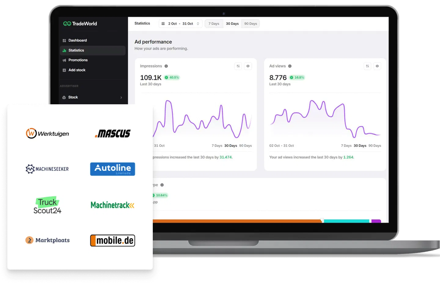 TradeWorld